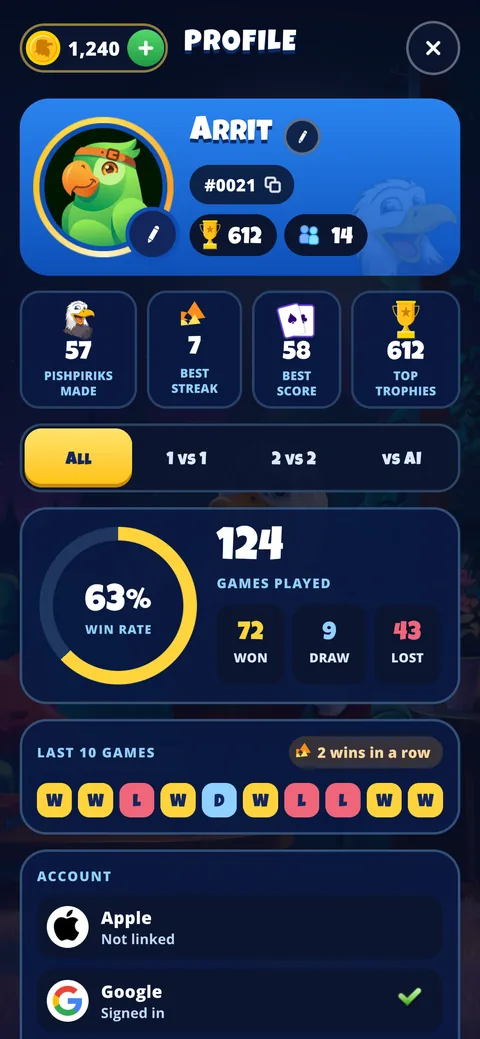 A player's profile